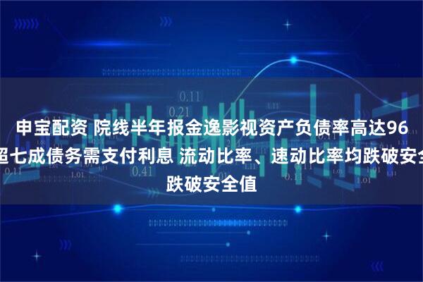 申宝配资 院线半年报金逸影视资产负债率高达96% 超七成债务需支付利息 流动比率、速动比率均跌破安全值